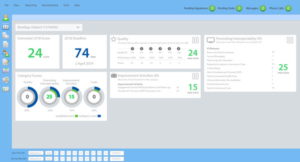 Exscribe EHR MIPS dashboard